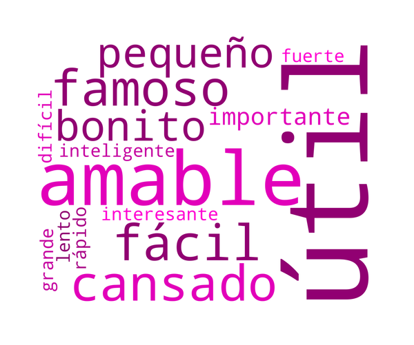 Spanish word cloud: "amable" (kind), "fácil" (easy), "cansado" (tired), "bonito" (pretty), "famoso" (famous).